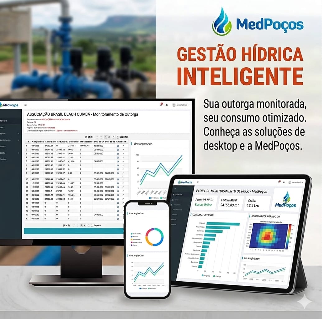 Apresentação do aplicativo